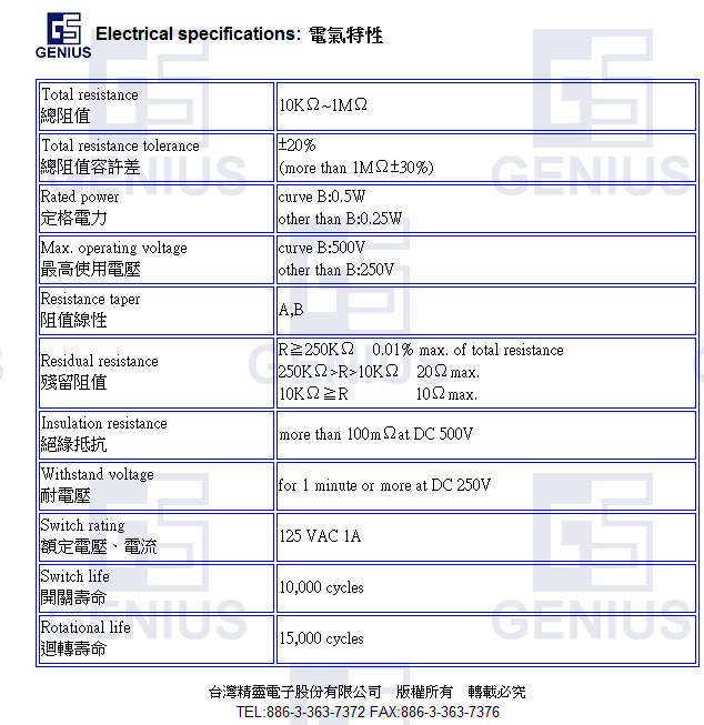 R2415S电气特性.png