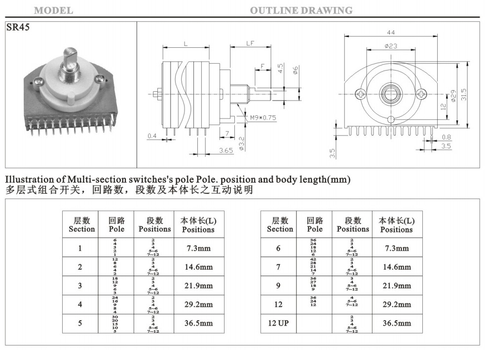 SR45波段开关.JPG