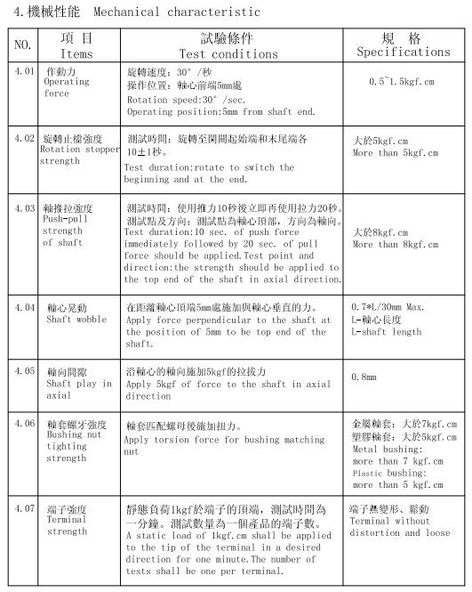 SR25波段开关-4.jpg