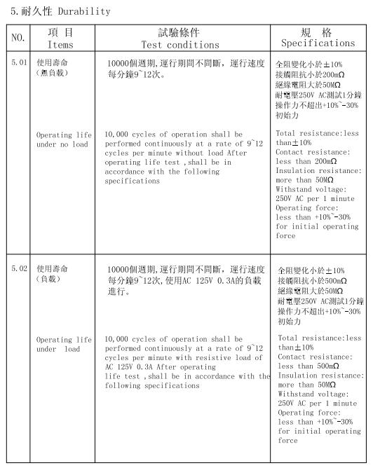 SR25波段开关-5.jpg