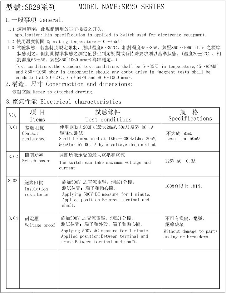 SR29波段开关特性1.jpg