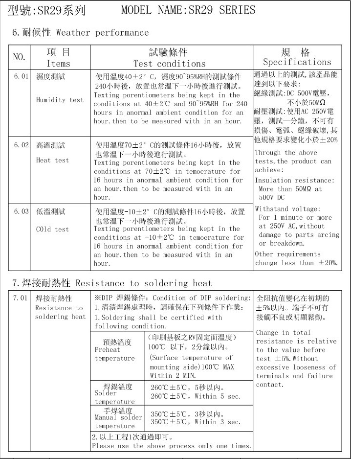 SR29波段开关特性4.jpg