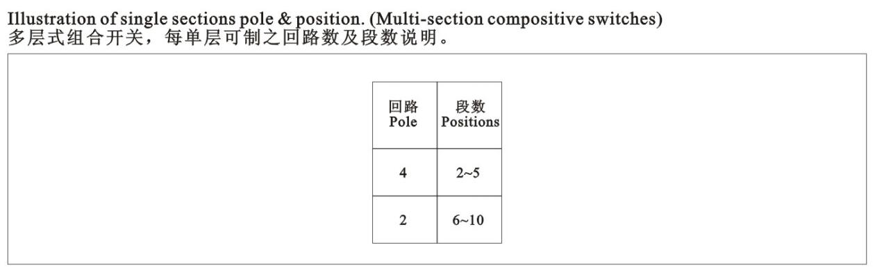 SR32波段开关-2.jpg