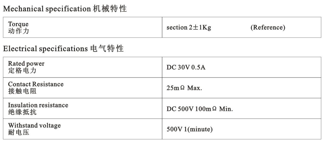 SR32波段开关-3.jpg