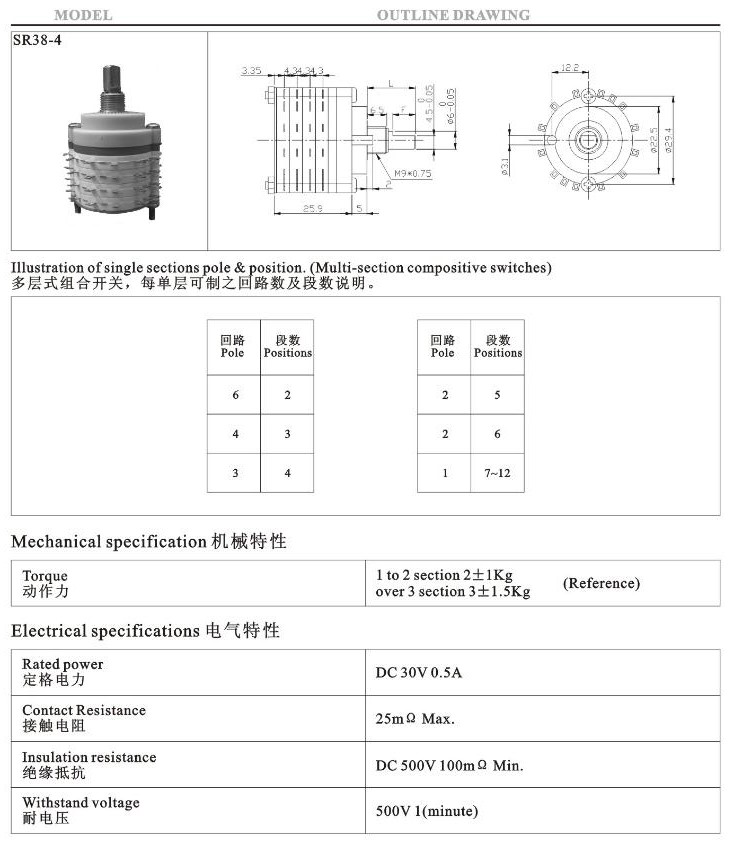 SR38多档位波段开关－特性.jpg