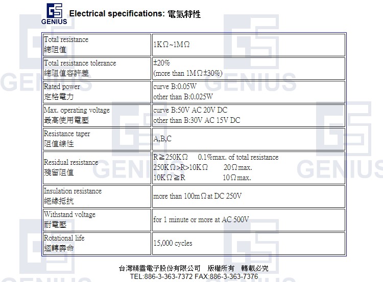 单联电位器－电气特性.jpg