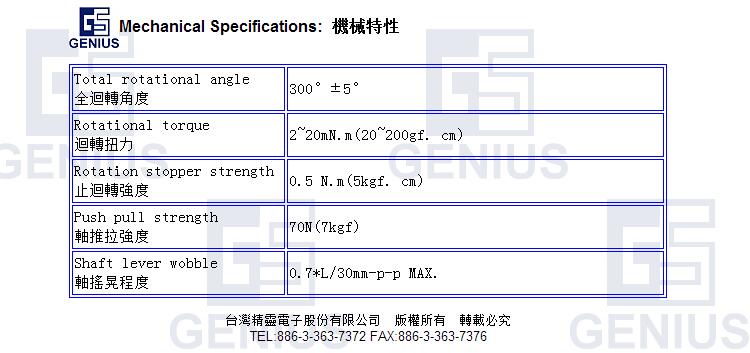 R1112N机械特性.jpg