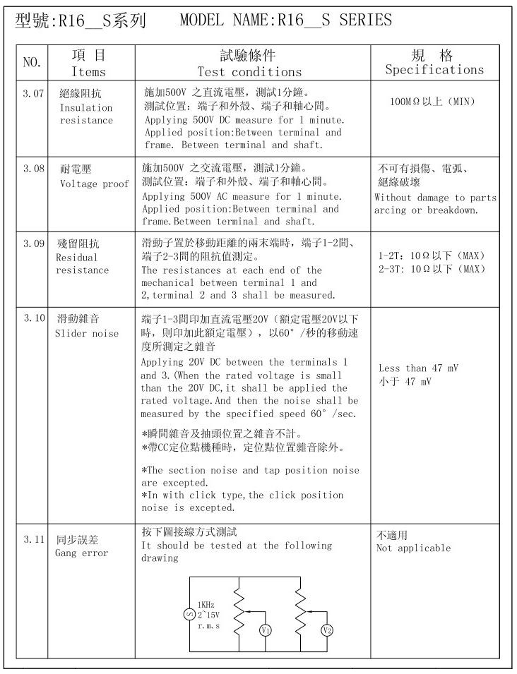 电位器开关-特性2.jpg