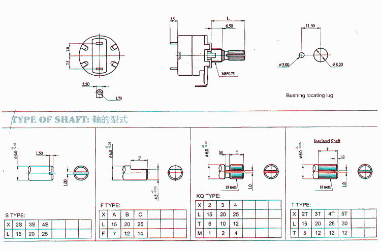 R2415S轴的形式.gif