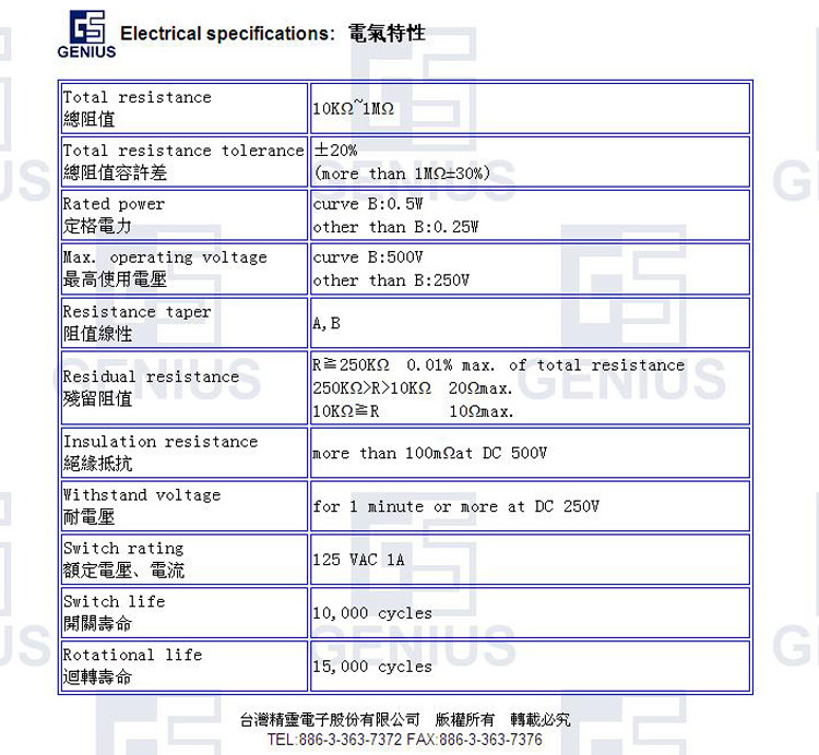 单联电位器R2410N-机械特性.jpg